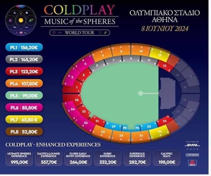 Coldplay, concert in athens, ticket price